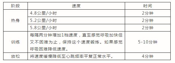 抖音国际版怎么看黄的