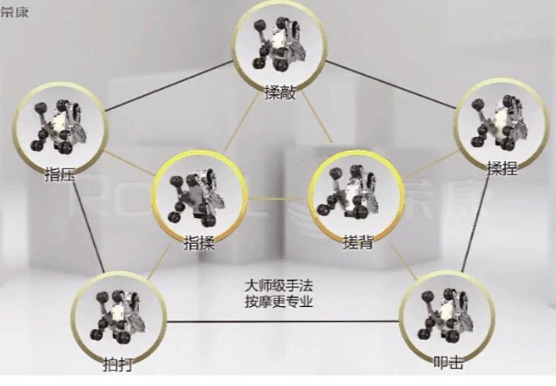 抖音国际服黄版